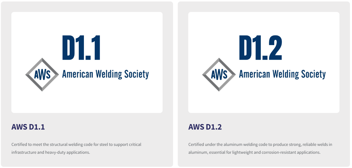 AWS D1.2 vs. AWS D1.1.png